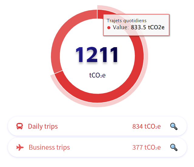6a17028f7607ff99c4678d8b_651bc8dc96b829a7720f9610_travel.png