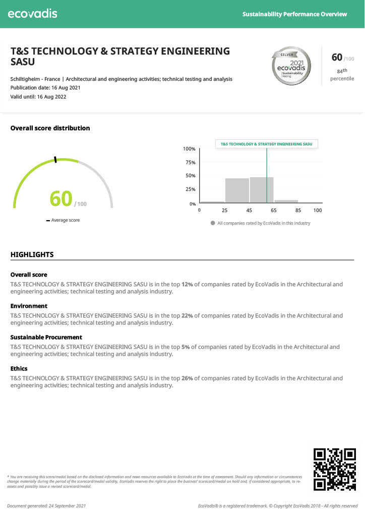 6a1702b426b22fa10e26d298_651bc8b8aaca2da0c4222306_TS_TECHNOLOGY__STRATEGY_ENGINEERING_SASU_CSR_Performance_Overview_2021_09_24_eng10241024_1.jpeg