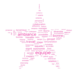 6a1702c2a081d2bfdc679faf_651bc8bbb7970eb8774827ad_star-300x285.png
